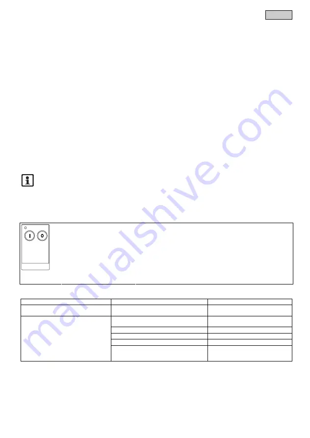 Oase InScenio FM 1 Operating Instructions Manual Download Page 61