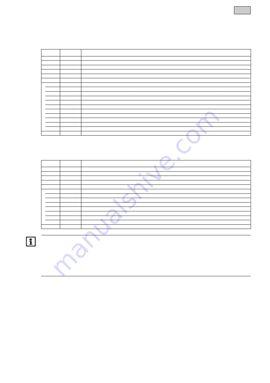 Oase Jumping Jet Rainbow Star Add-On Set Operating Instructions Manual Download Page 87