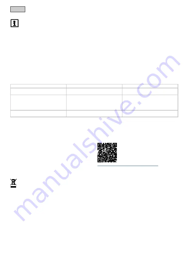 Oase USP Classic 200 Operating Instructions Manual Download Page 34