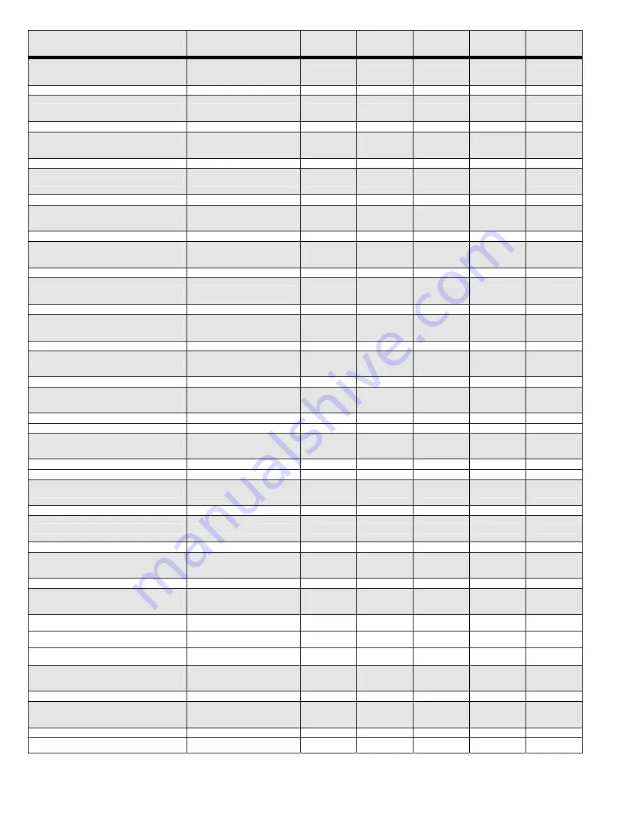 Oasis Aqua Leader Sentinelle Specific Instruction Sheet Download Page 4