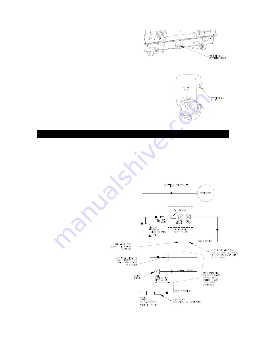 Oasis Aquabar 2 Use & Care Manual Download Page 4