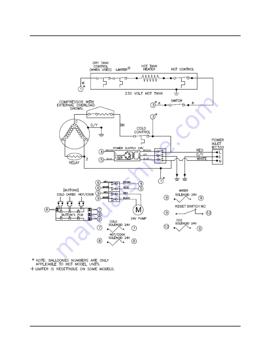 Oasis B_1RREC Series Installation & Service Instructions Manual Download Page 4