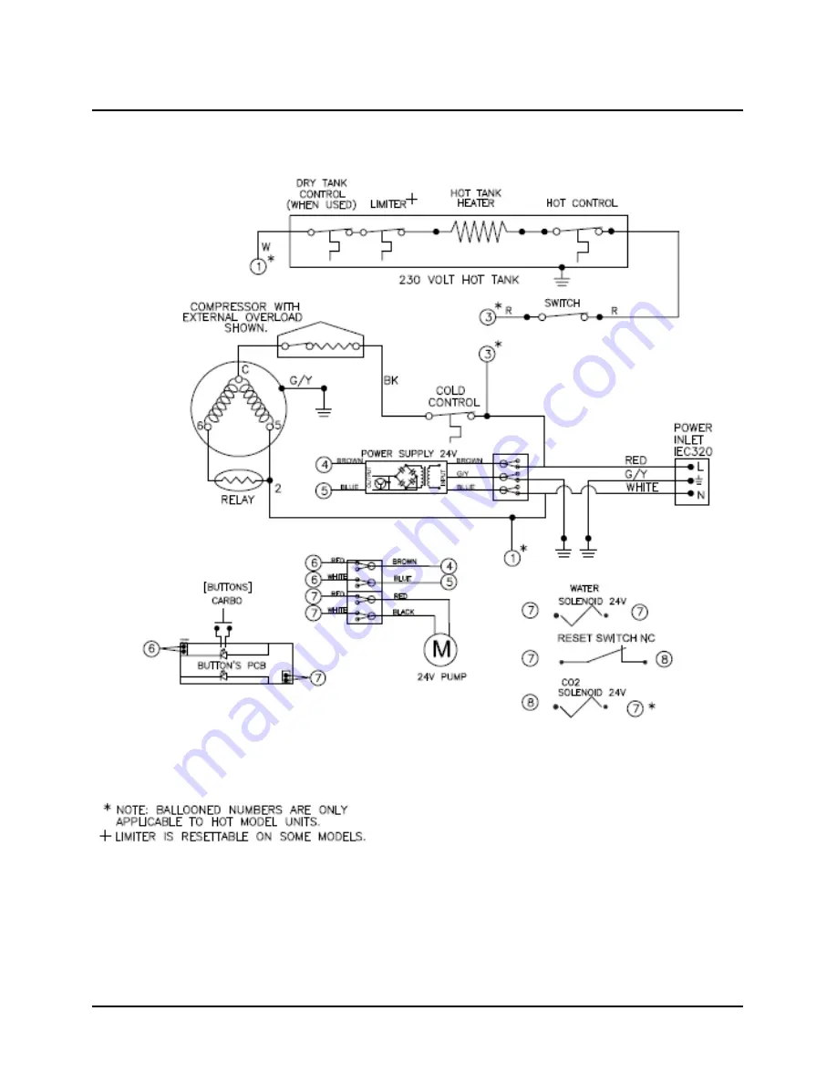 Oasis B_1RREC Series Installation & Service Instructions Manual Download Page 5