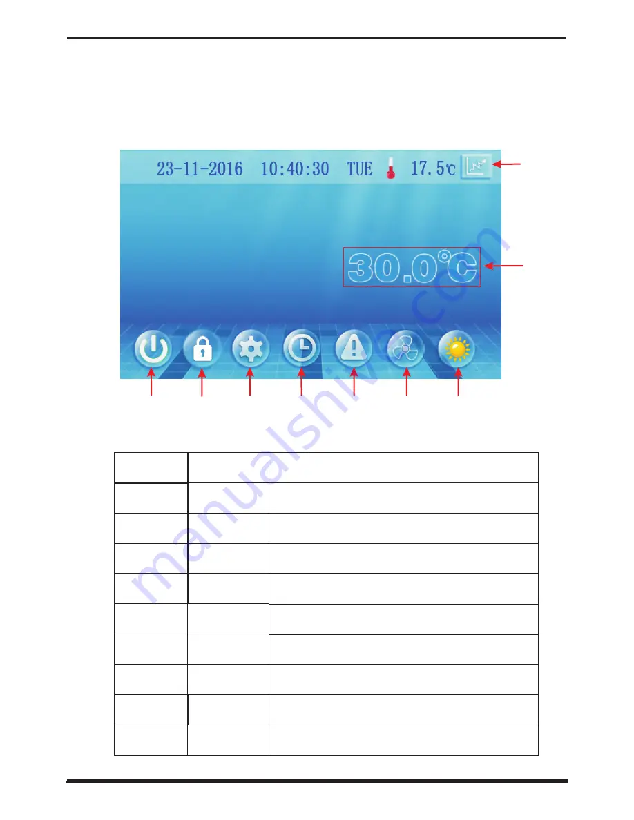 Oasis OASIS Ci 21 Installation Instructions Manual Download Page 13