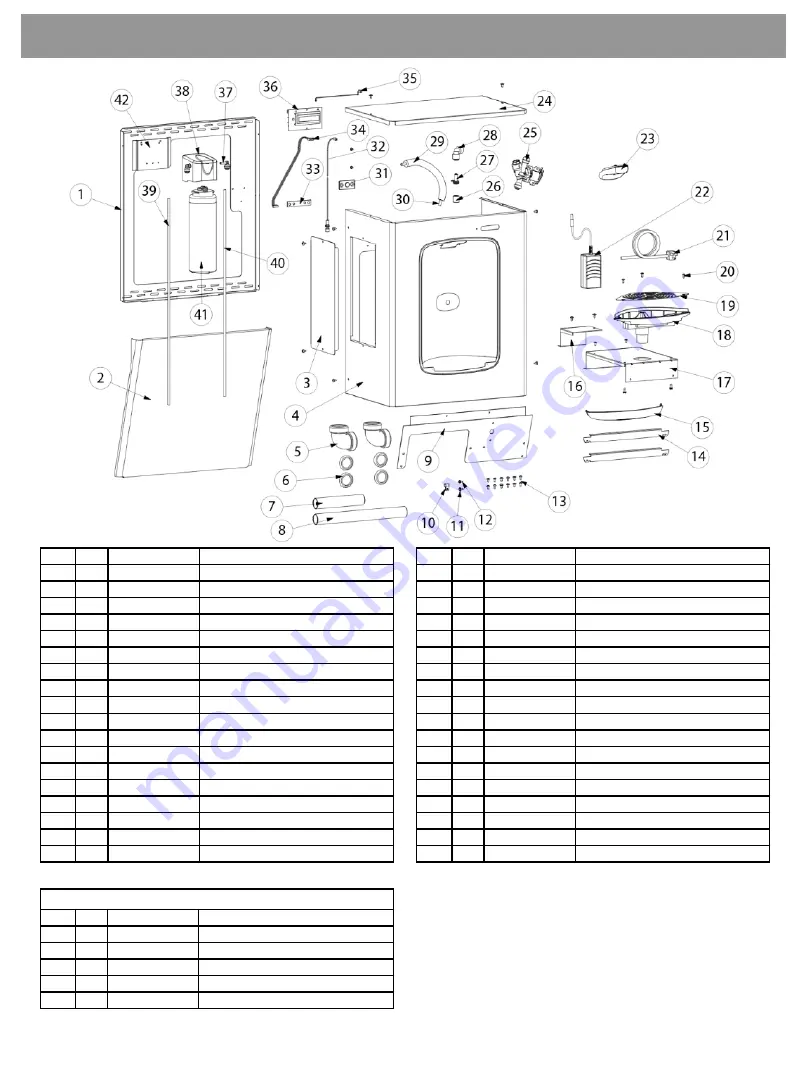 Oasis PGN8EBF Скачать руководство пользователя страница 20