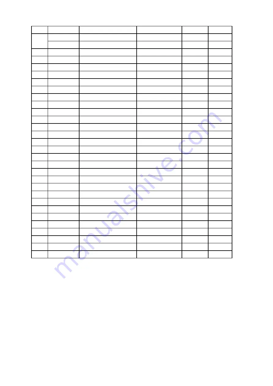 OAV P30 Instruction Manuals Download Page 87