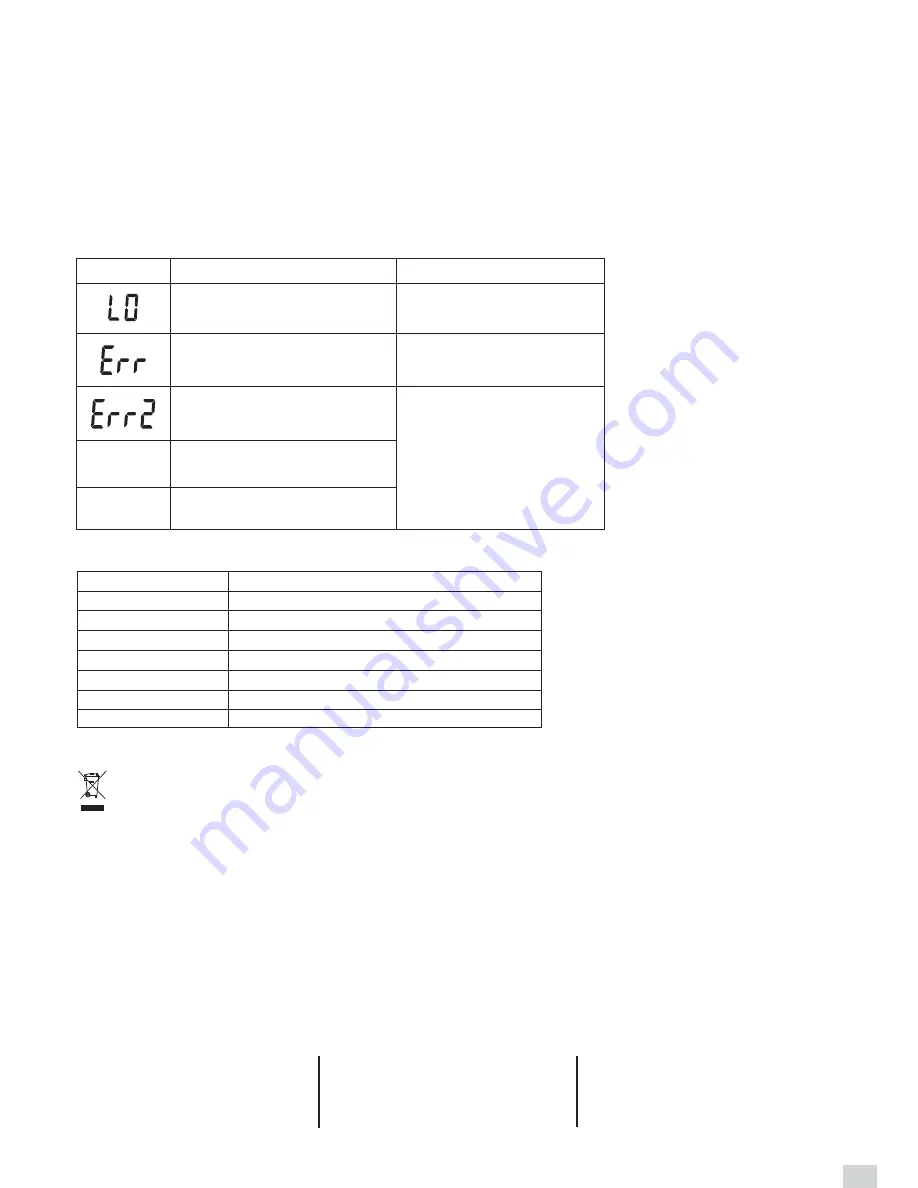 ObboMed MM-2700 Manual Download Page 4