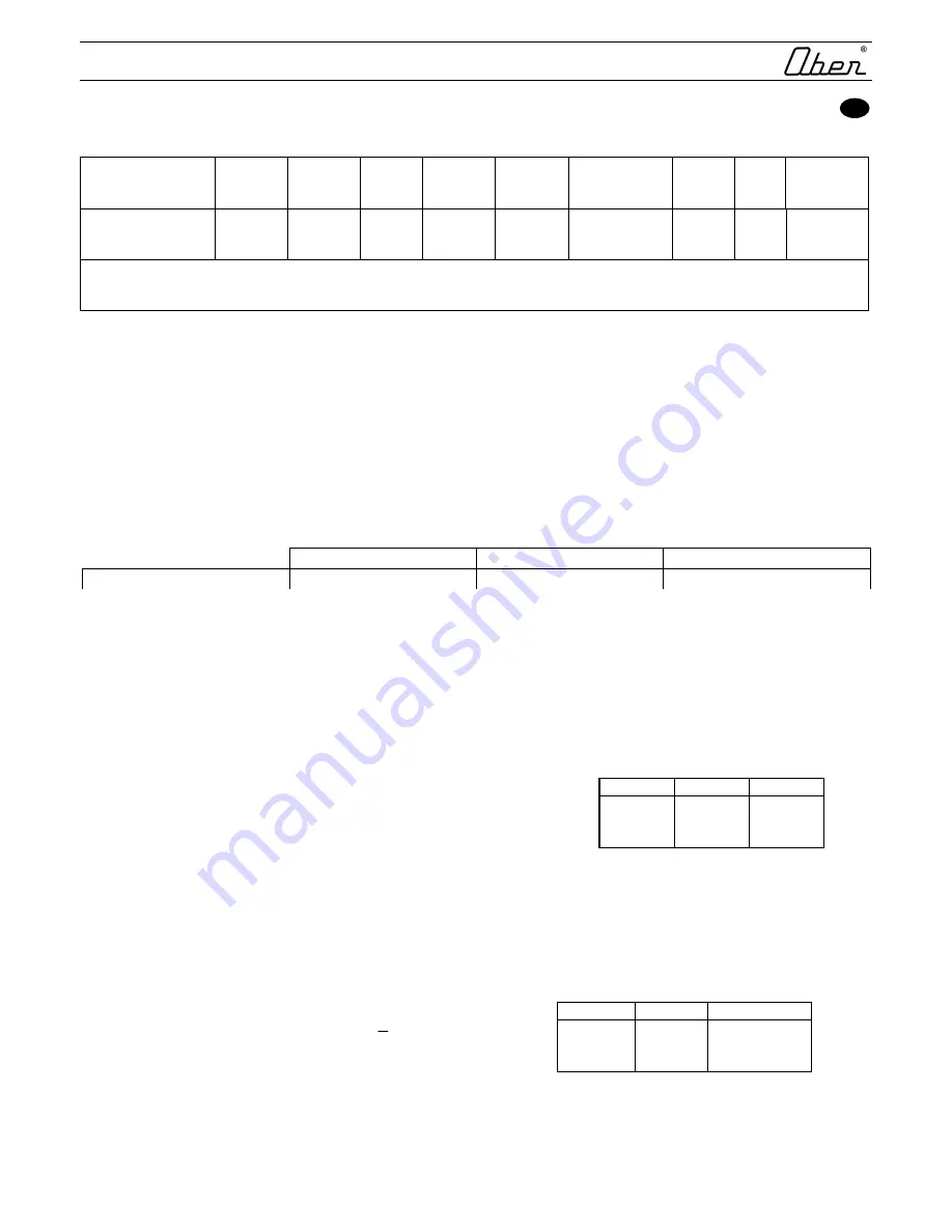 Oben AD50 Operating Instructions Manual Download Page 11