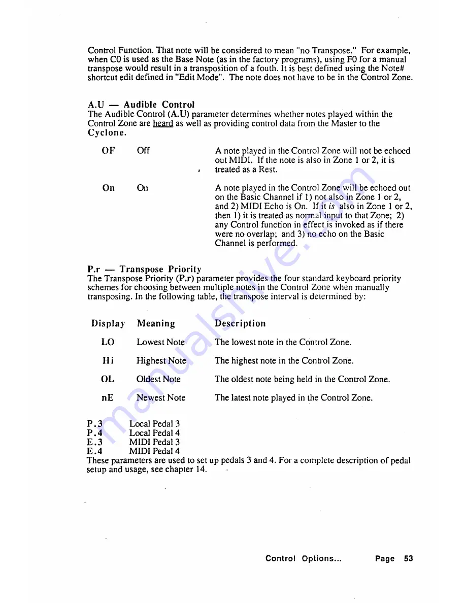 Oberheim Cyclone Perf/x Manual Download Page 48