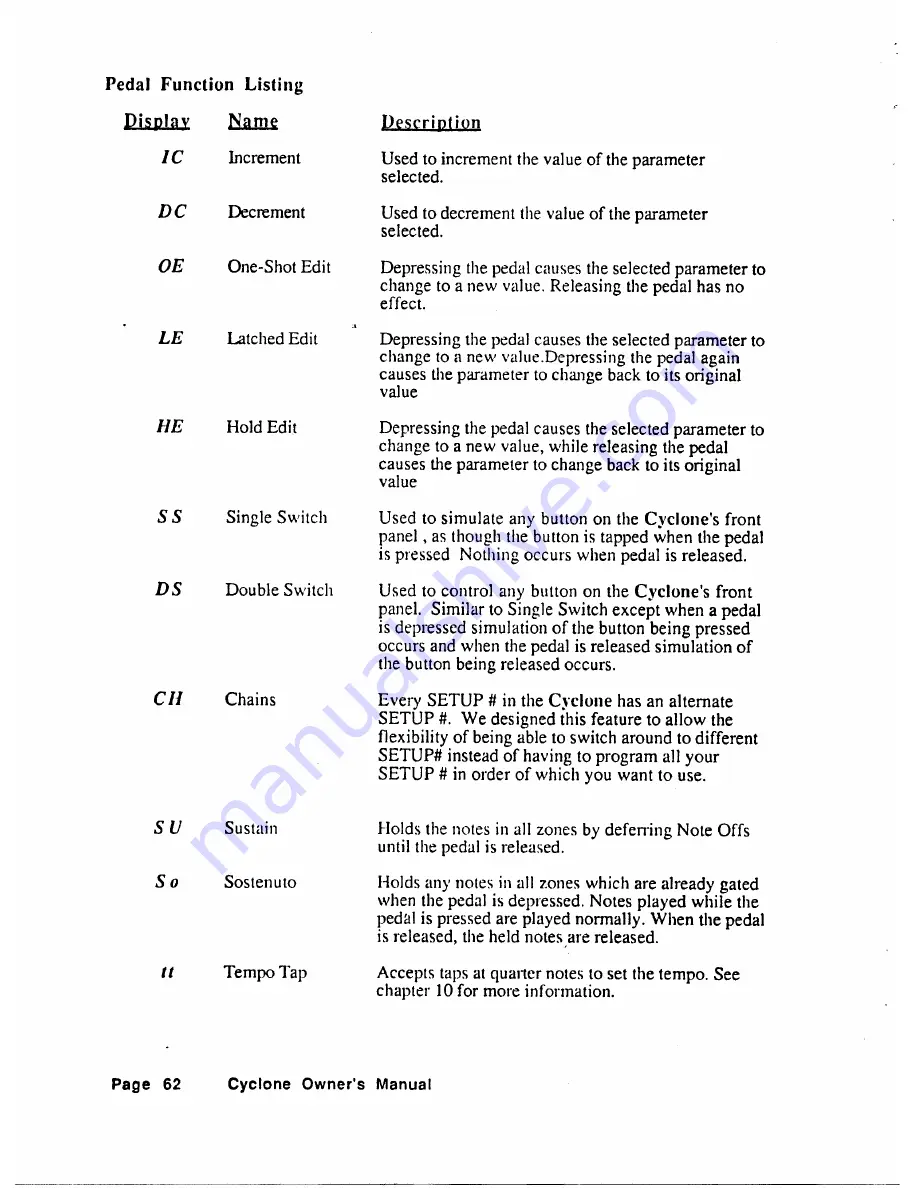 Oberheim Cyclone Perf/x Manual Download Page 56