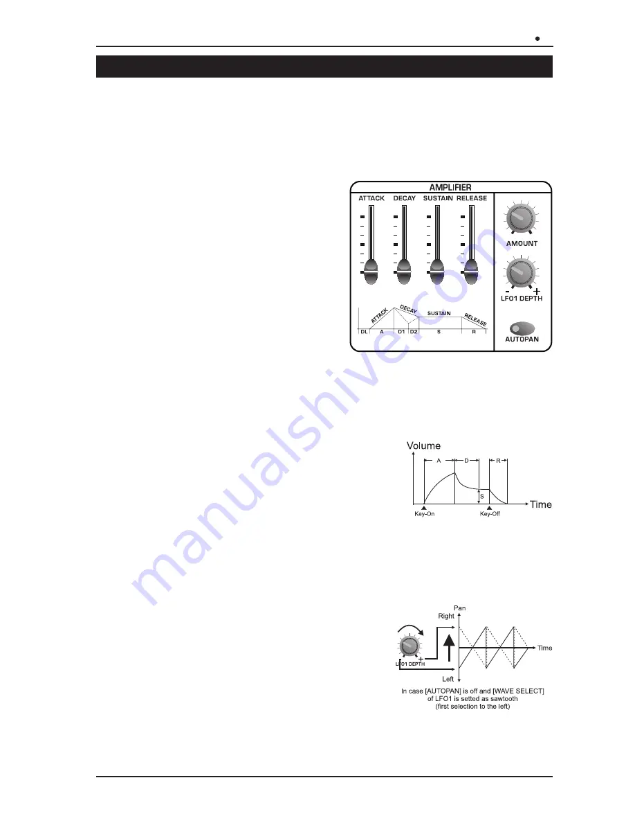 Oberheim OB 12 Скачать руководство пользователя страница 35