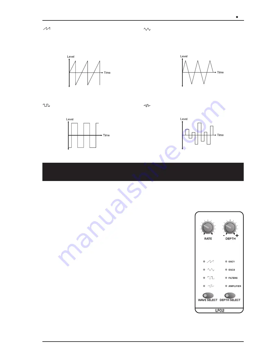 Oberheim OB 12 Скачать руководство пользователя страница 37