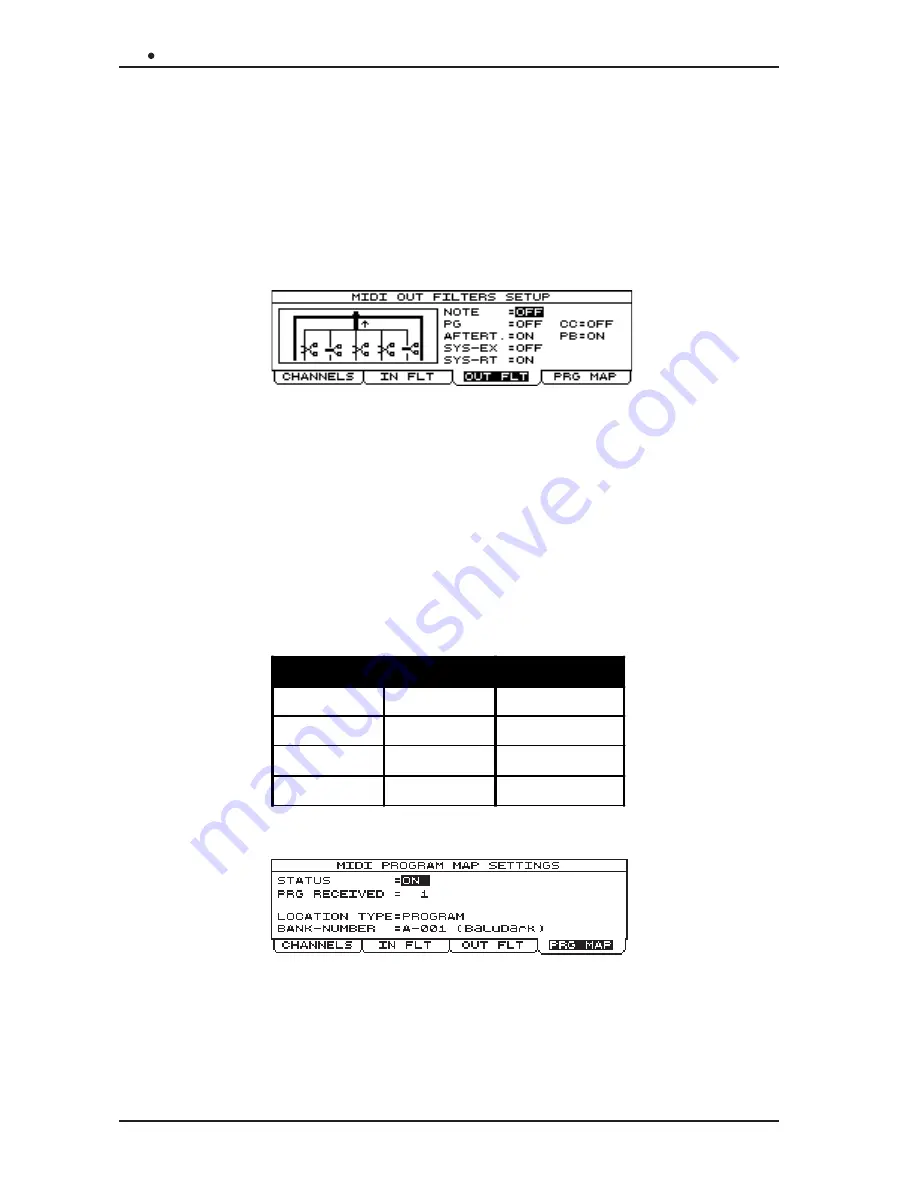 Oberheim OB 12 Operating Manual Download Page 104