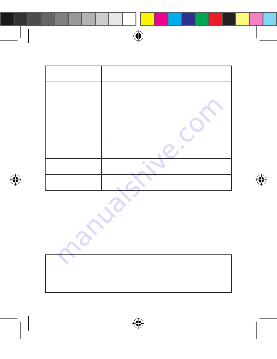 OBH Nordica 4943 User Manual Download Page 28