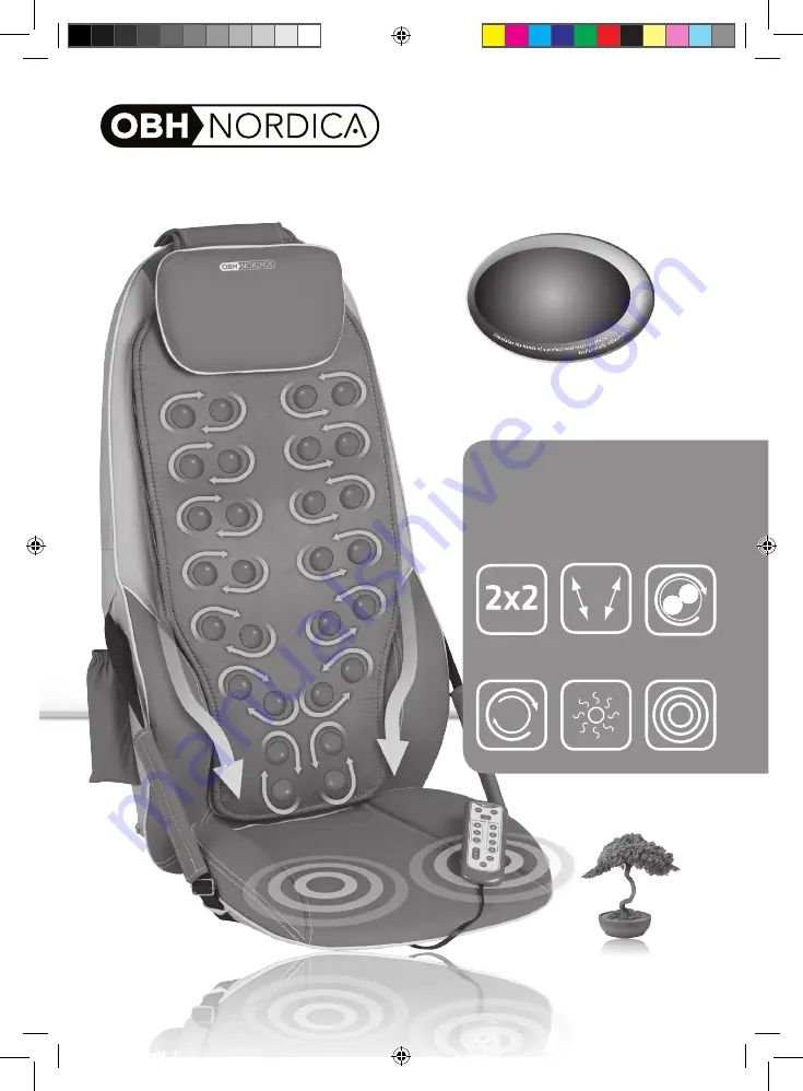 OBH Nordica 6092 Instruction Manual Download Page 1