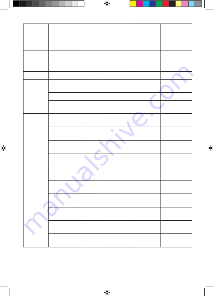 OBH Nordica 7948 Manual Download Page 9