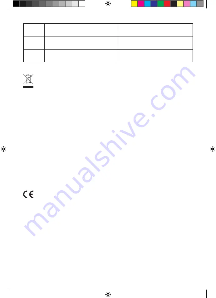 OBH Nordica 7948 Manual Download Page 12