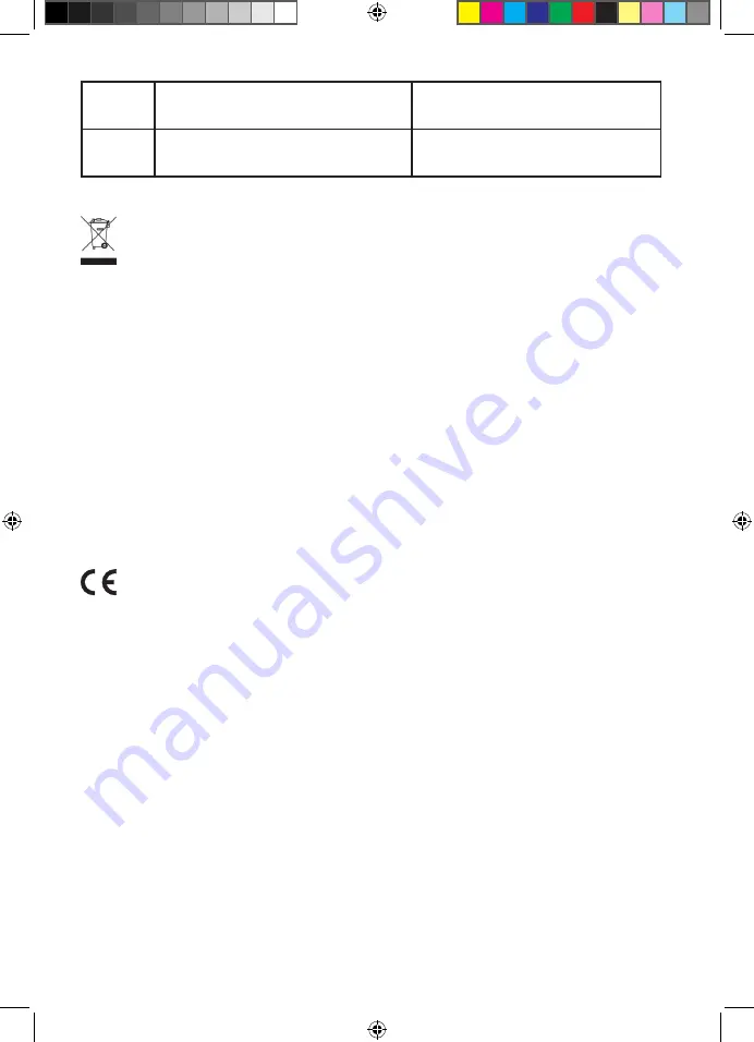 OBH Nordica 7948 Manual Download Page 39