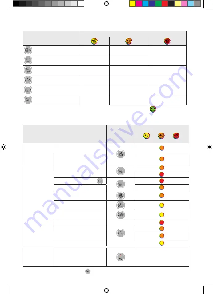 OBH Nordica OptiGrill+ Manual Download Page 17