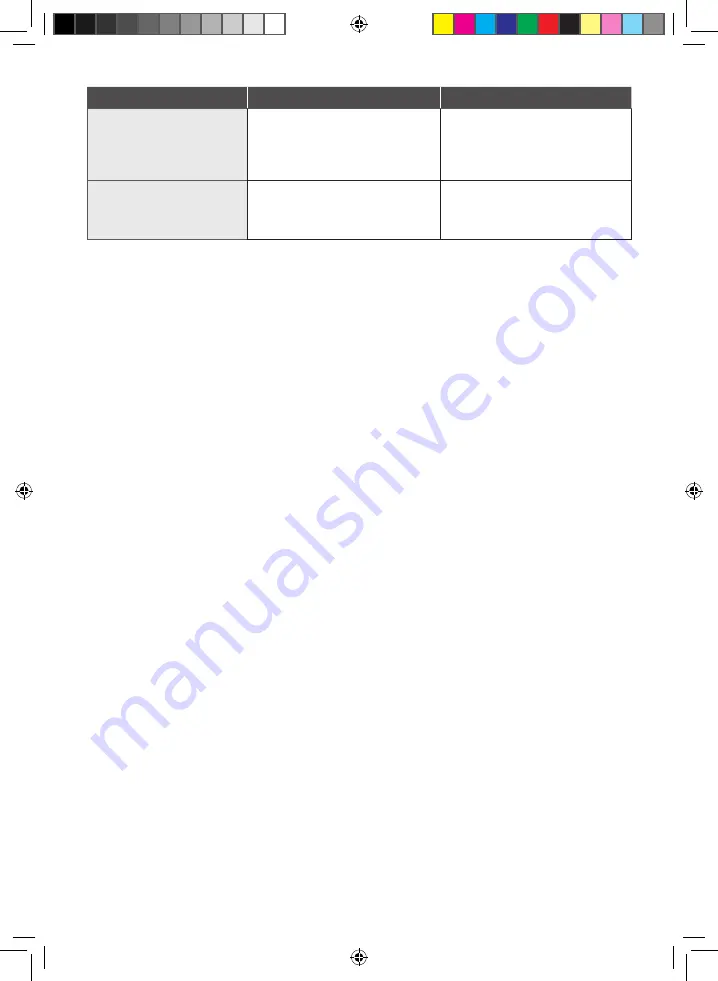 OBH Nordica PerfectMix LH811DS0 Manual Download Page 13