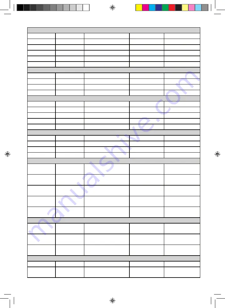 OBH Nordica SEASON PRO Instruction Manual Download Page 53