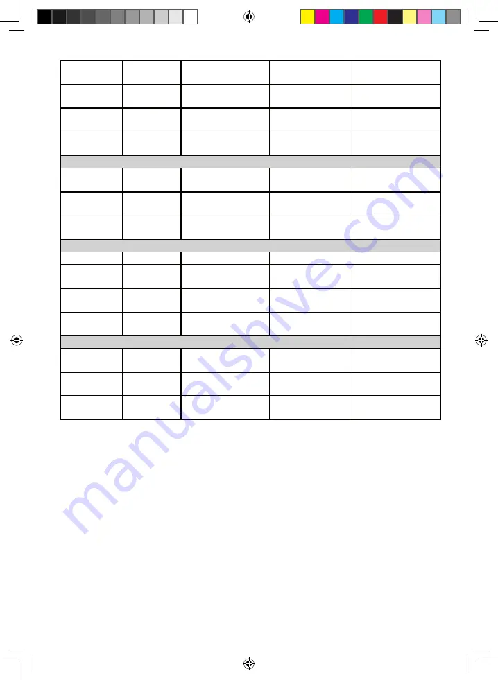 OBH Nordica SEASON PRO Instruction Manual Download Page 91