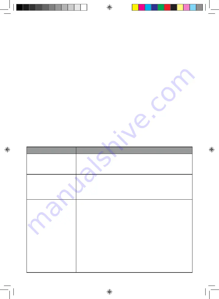 OBH Nordica SLIM Instructions Of Use Download Page 54