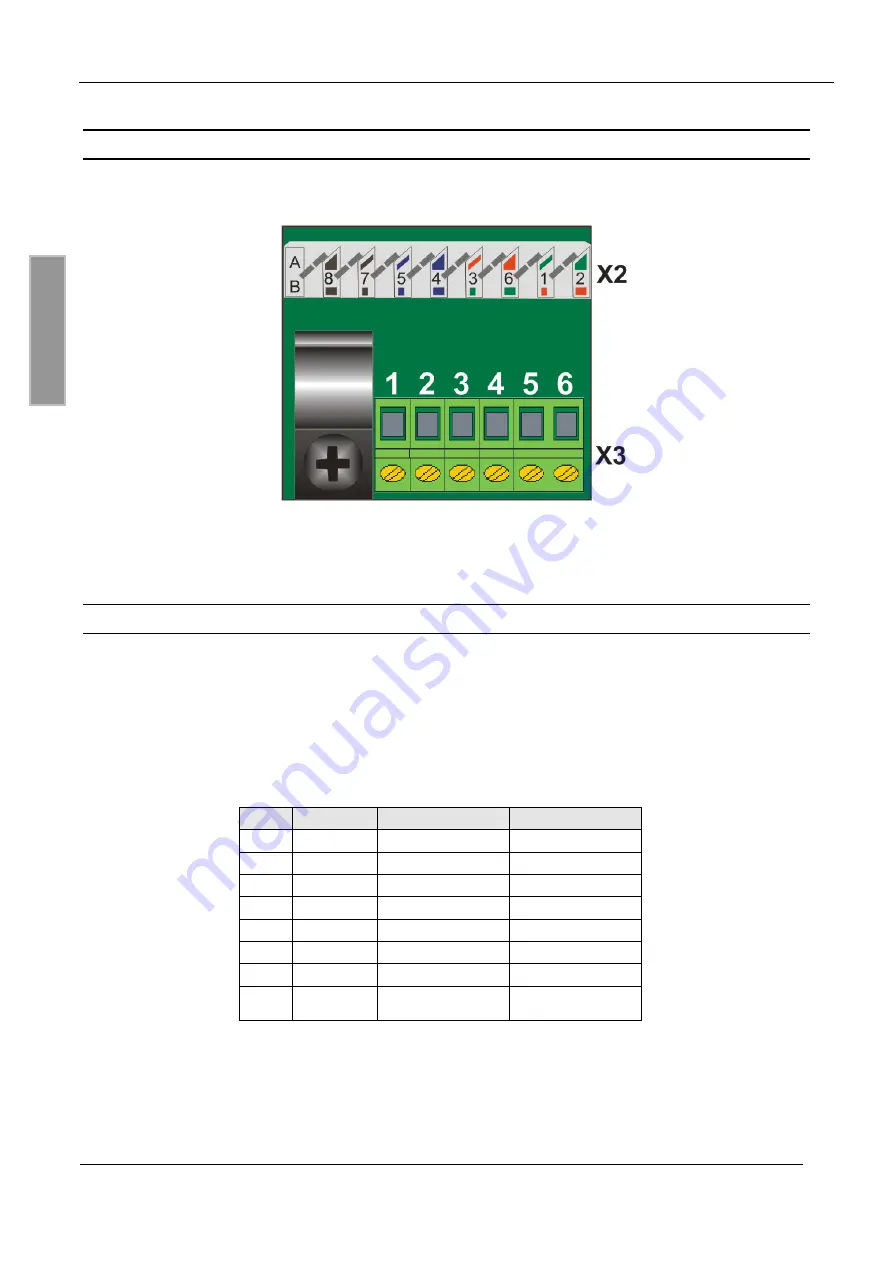 OBID CPR50.10-E Installation Manual Download Page 24