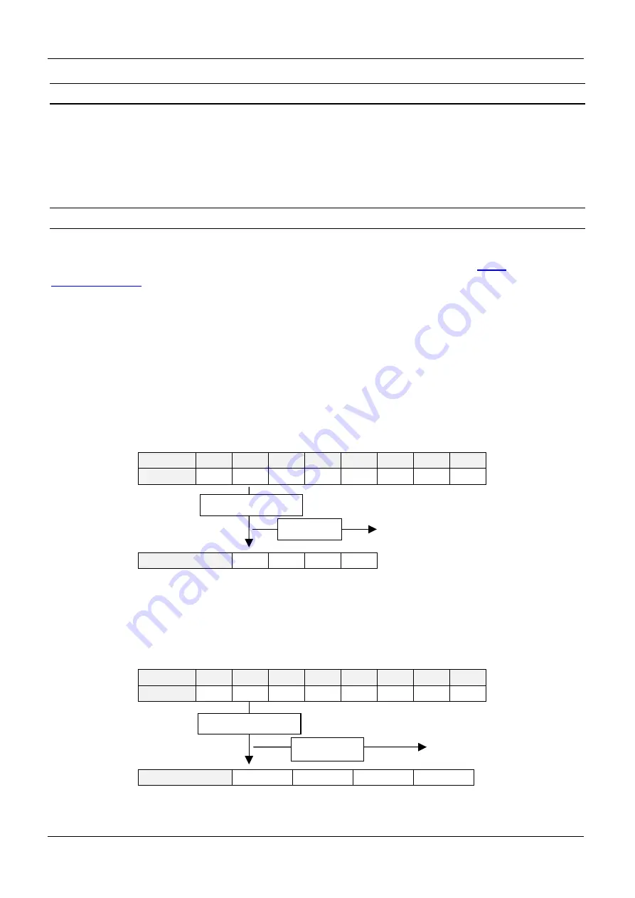 OBID ID RW01L.AB-A Manual Download Page 34