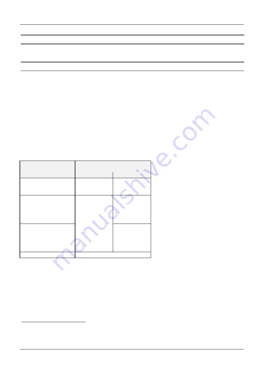 OBID ID RW01L.AB-A Manual Download Page 36