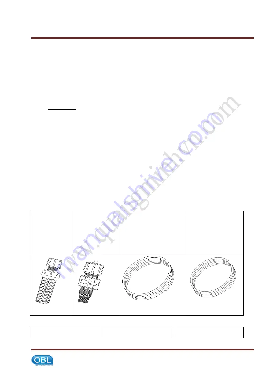 OBL MS-Plus Series Manual Download Page 5