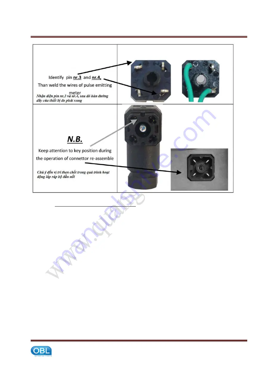 OBL MS-Plus Series Manual Download Page 17