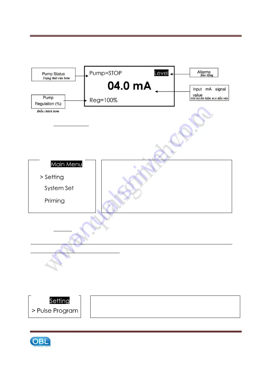 OBL MS-Plus Series Manual Download Page 24