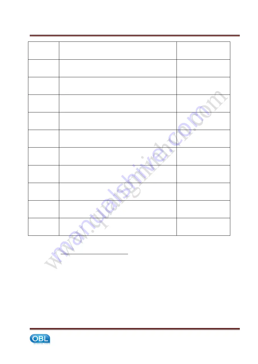 OBL MS-Plus Series Manual Download Page 39