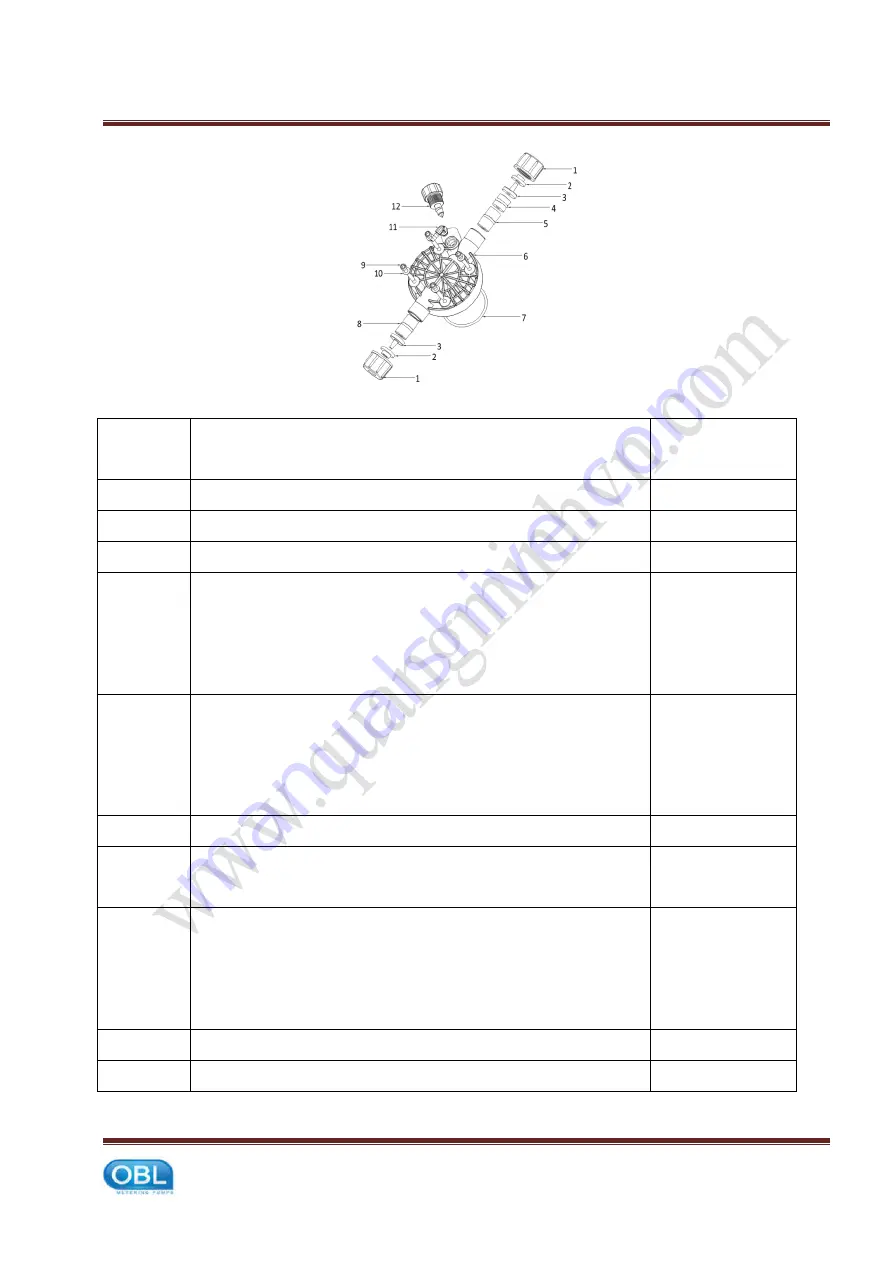 OBL MS-Plus Series Manual Download Page 40