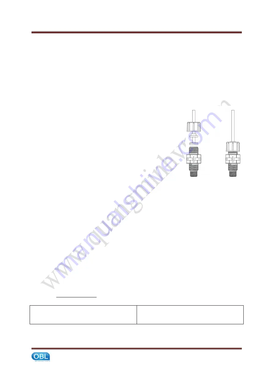 OBL MS-Plus Manual Download Page 15