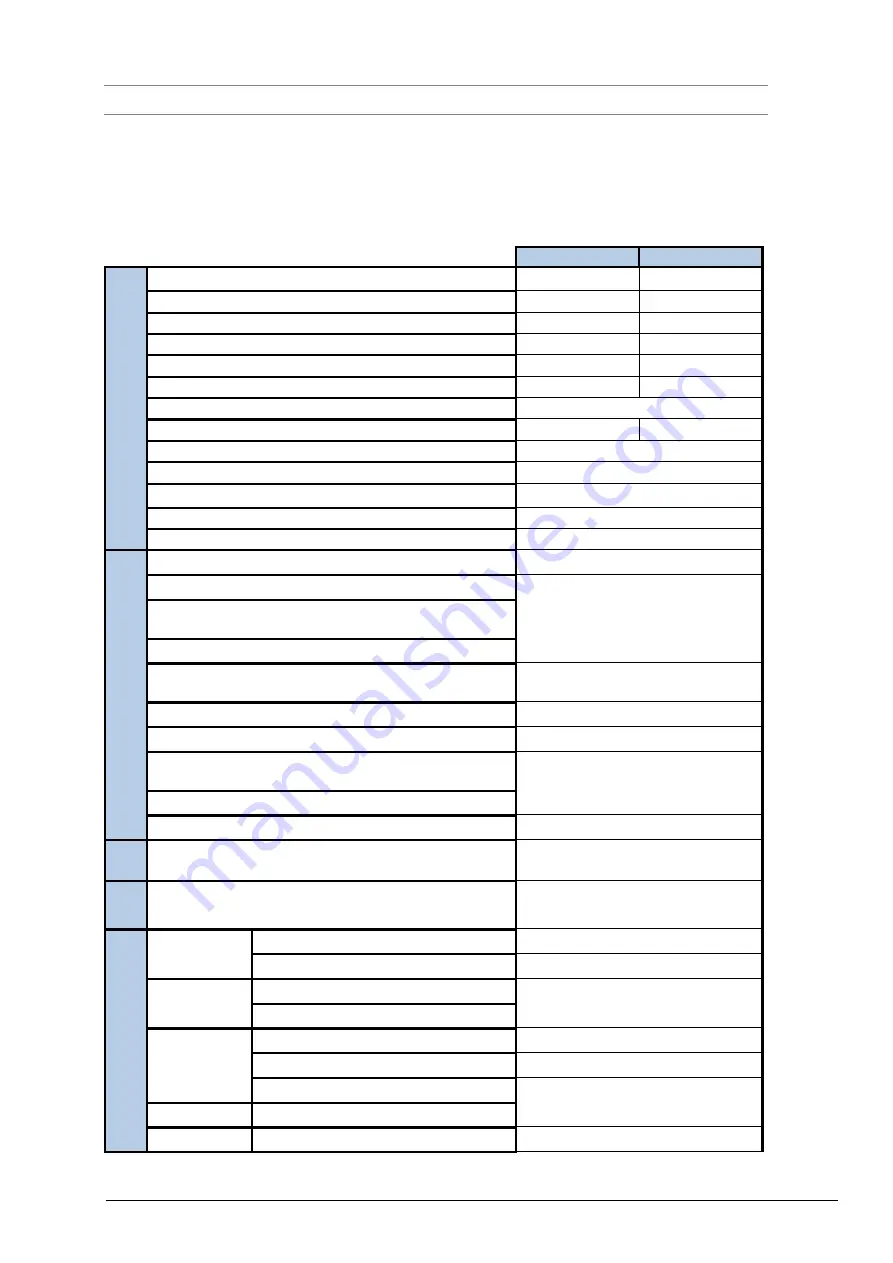 OBL PRO Series Use And Maintenance Manual Download Page 20