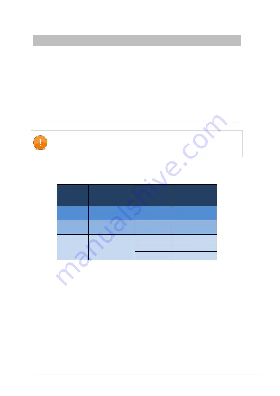 OBL PRO Series Use And Maintenance Manual Download Page 41