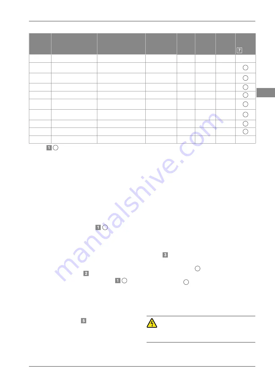 OBO Bettermann 5093 510 Installation Instructions Manual Download Page 19