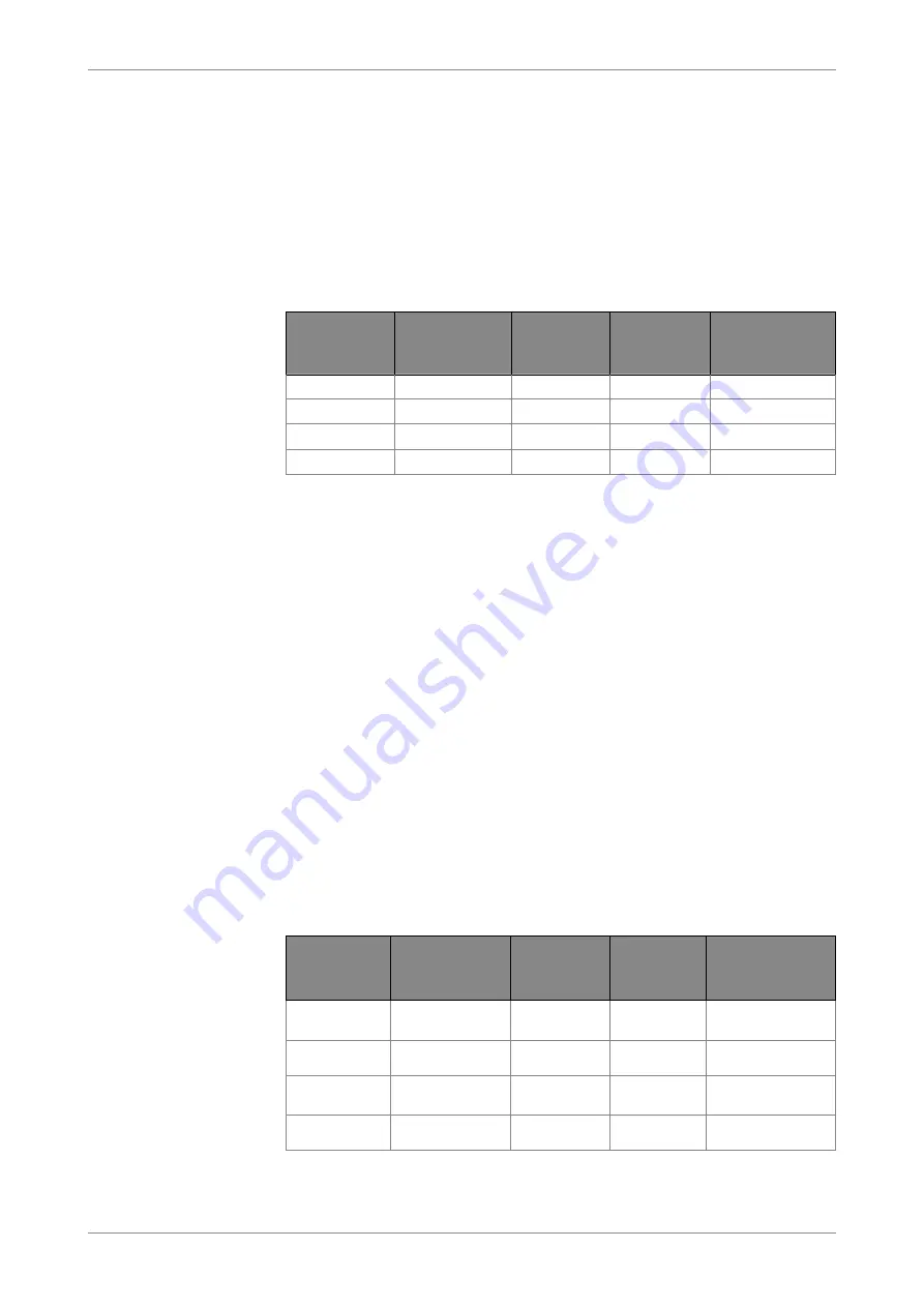 OBO Bettermann EI30 Mounting Instructions Download Page 12