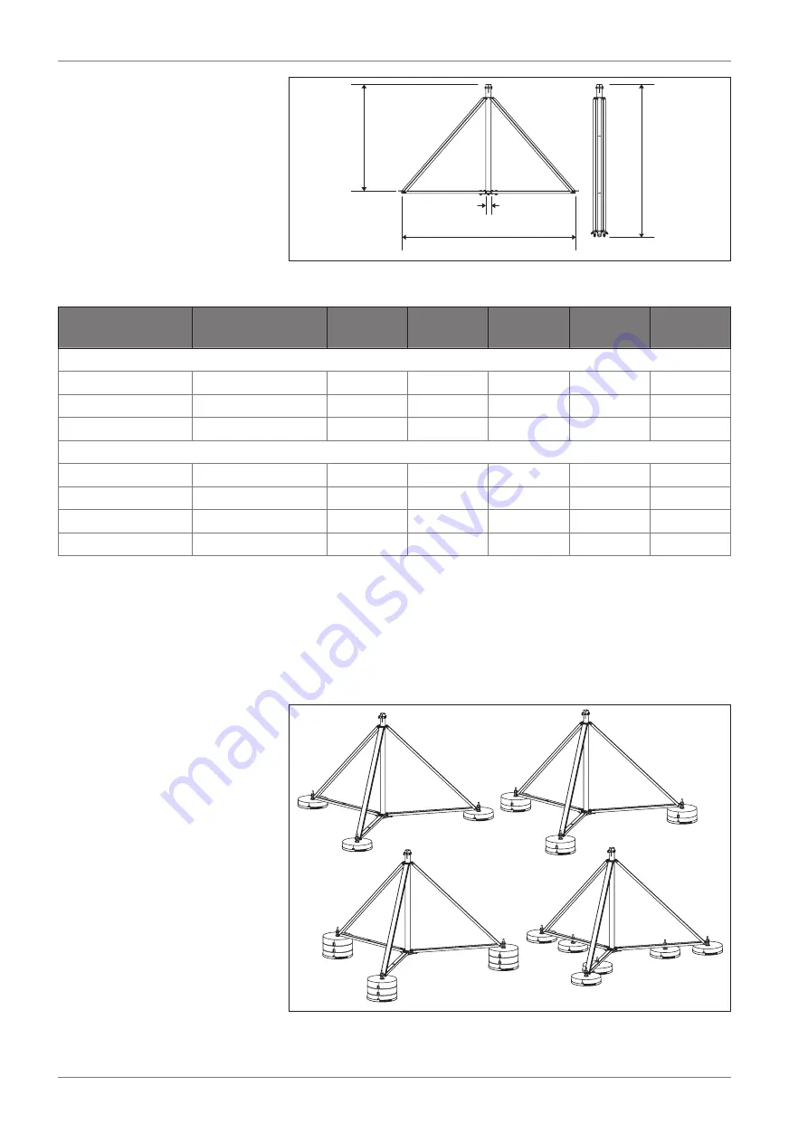 OBO Bettermann isCon 750 LGR System Instructions Download Page 14