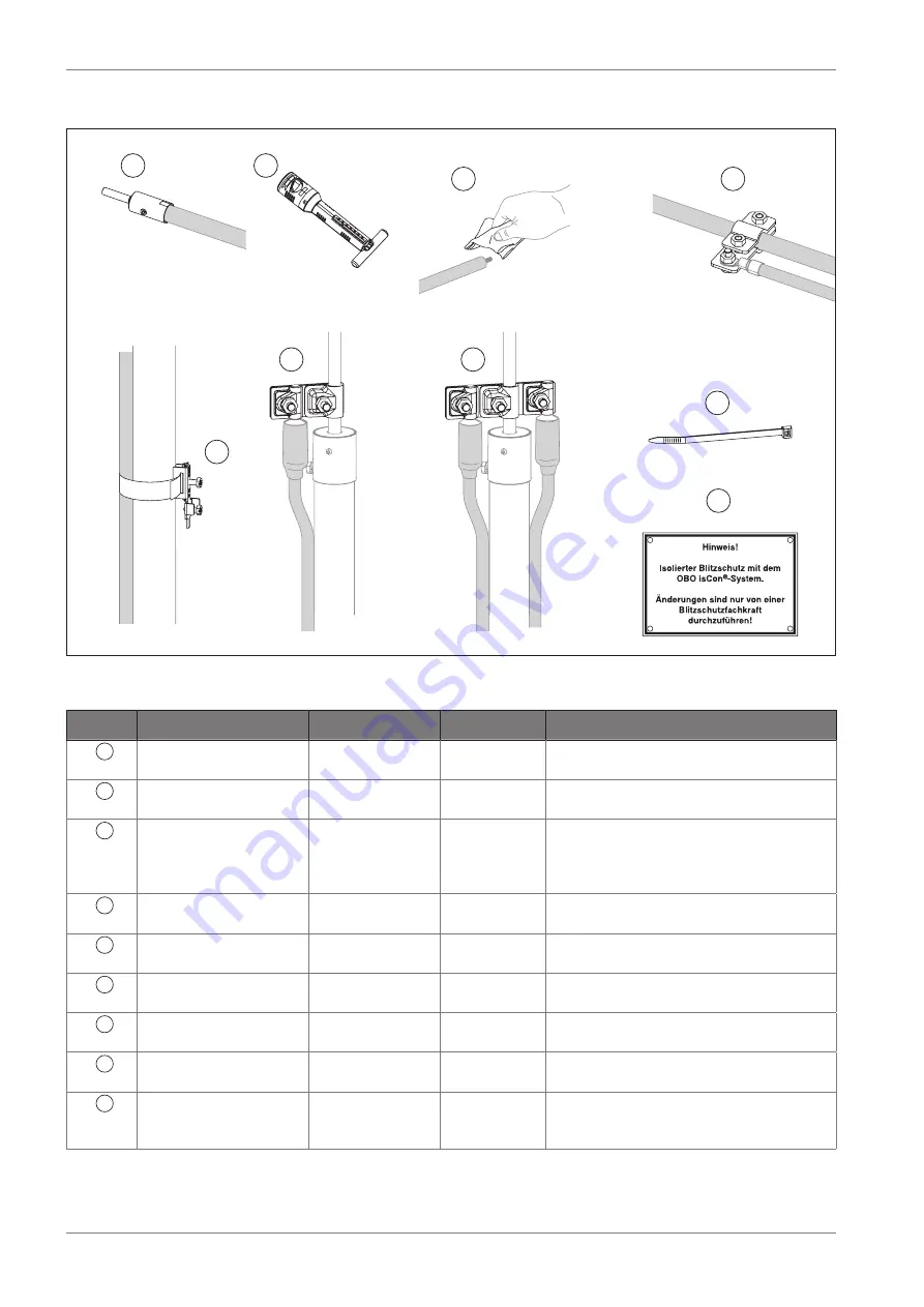 OBO Bettermann isCon 750 LGR System Instructions Download Page 18