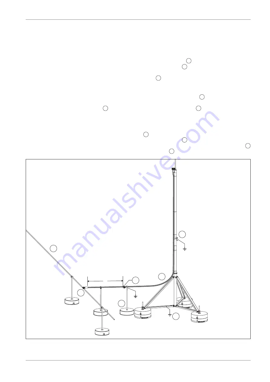 OBO Bettermann isCon 750 LGR System Instructions Download Page 57