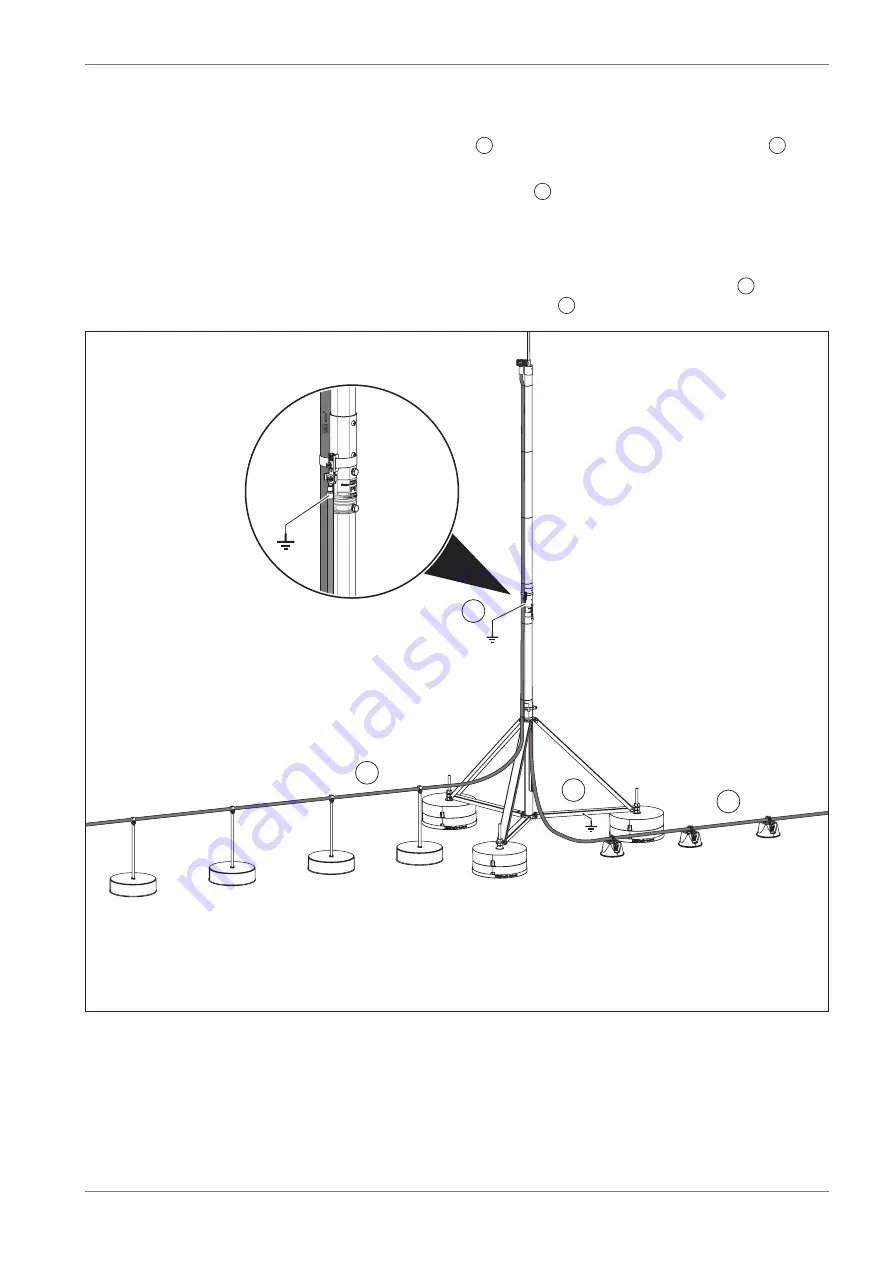 OBO Bettermann isCon 750 LGR System Instructions Download Page 59