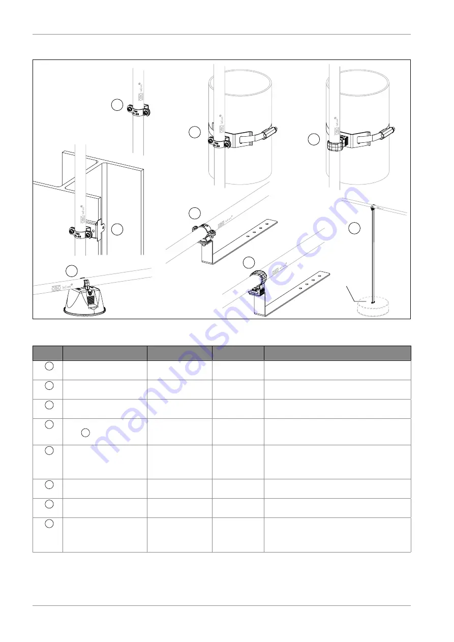 OBO Bettermann isCon BA 45 SW System Instructions Download Page 18