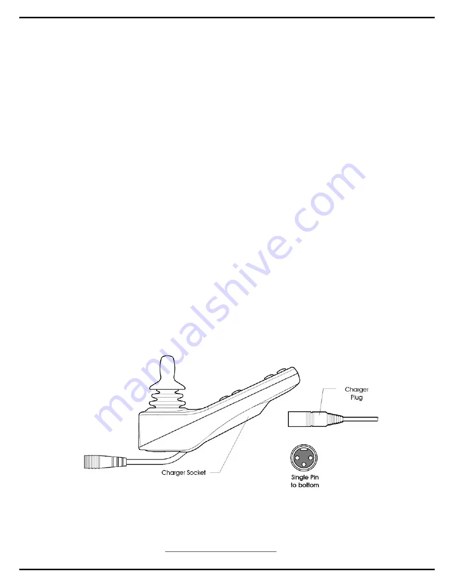 Observer OB-EW-001 Скачать руководство пользователя страница 18