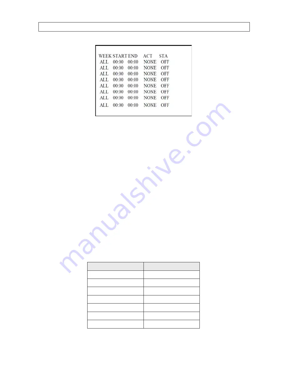 Observint The BLACK Line BLK-PTZ36X User Manual Download Page 47