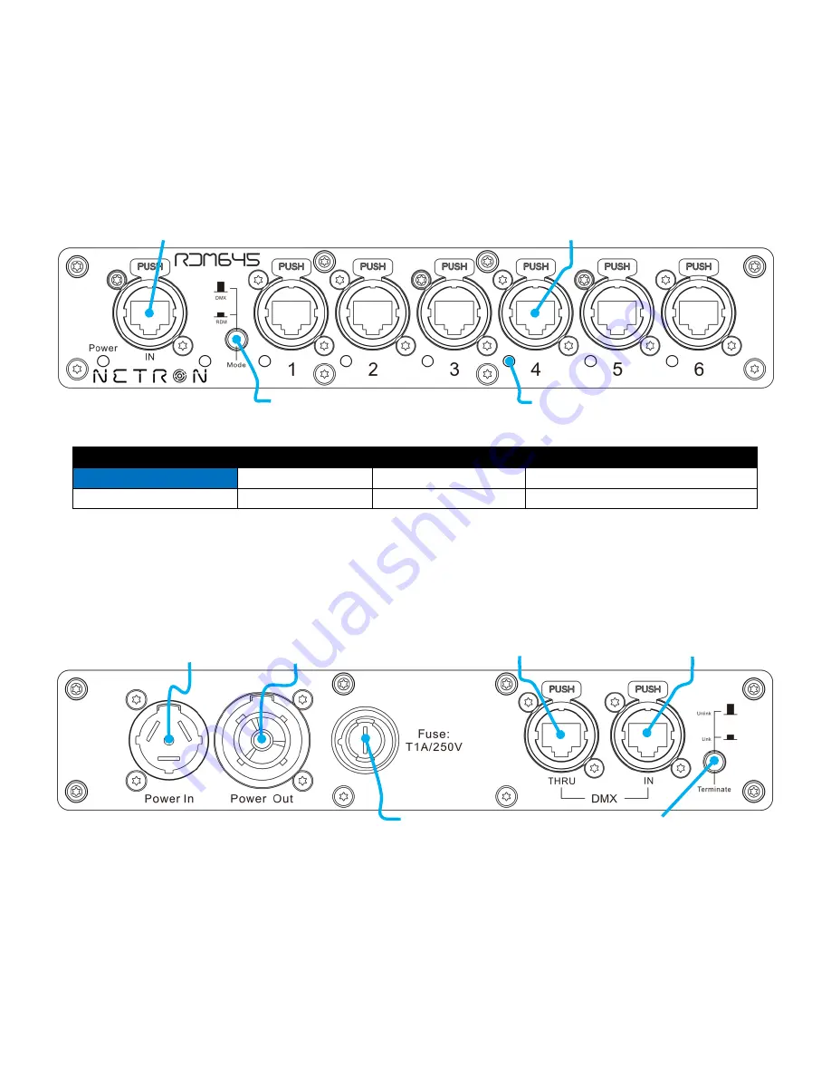 OBSIDIAN CONTROL SYSTEMS Netron RDM645 Скачать руководство пользователя страница 12