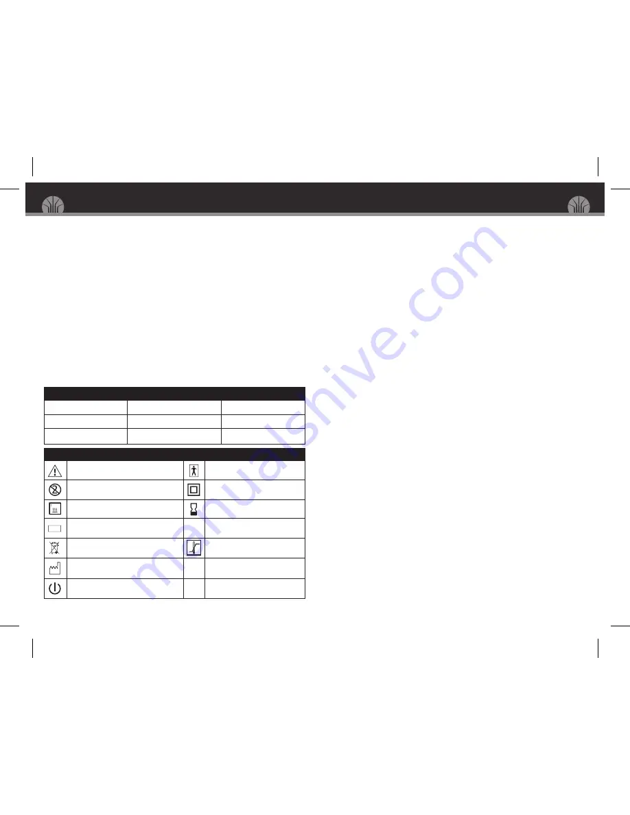 Obtura III MAX Operator'S Manual Download Page 2