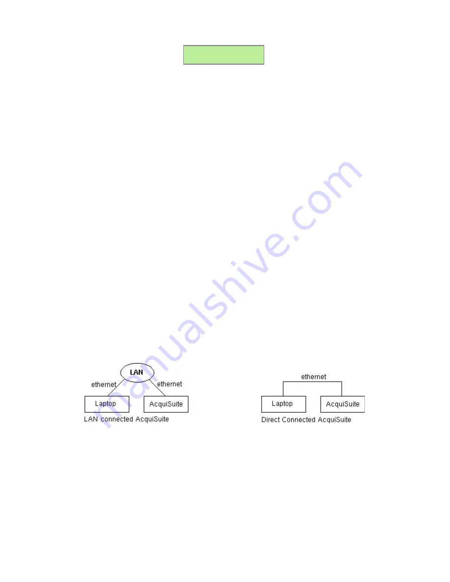 Obvius AcquiSuite EMB A8810 Installation And Operation Manual Download Page 9